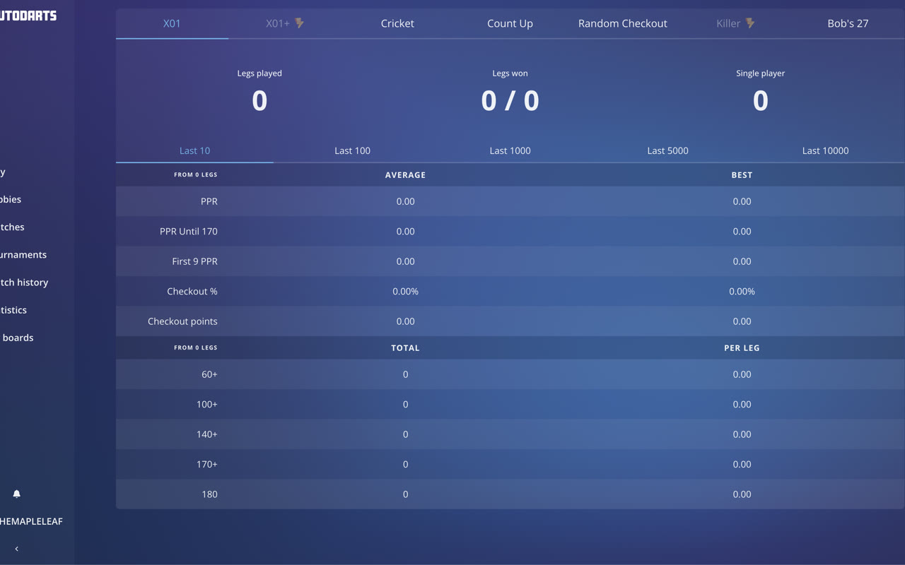 The Autodarts statistics screen showing three-dart average and checkout percentage.