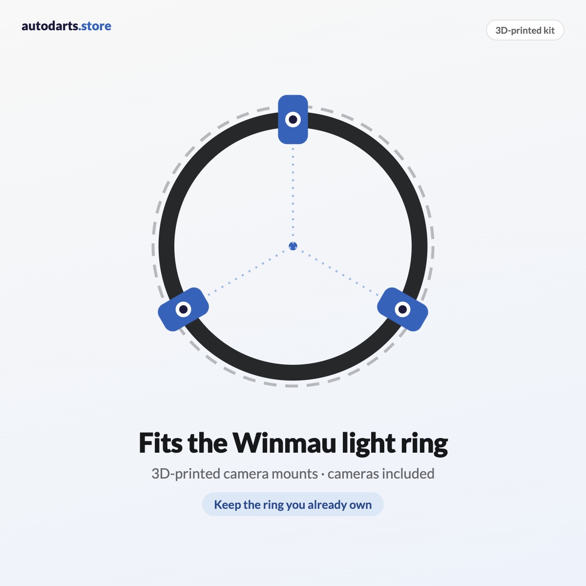 3D-printed camera mounts fitted to a Winmau light ring.
